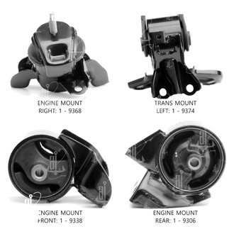 Anchor® - Engine Mount Kit