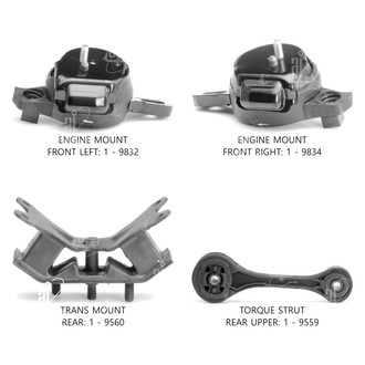 Anchor® - Engine Mount Kit