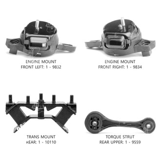 Anchor® - Engine Mount Kit