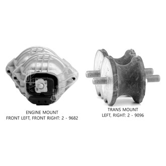 Anchor® - Engine Mount Kit