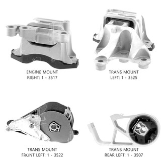 Anchor® - Engine Mount Kit