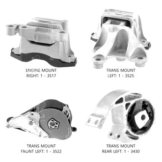 Anchor® - Engine Mount Kit