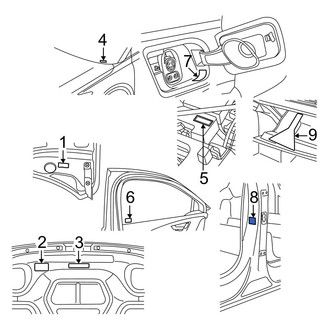 Audi OE - Tire Information Label