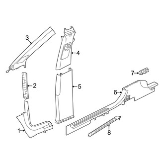 Audi OE - Pillars, Rocker & Floor - Interior Trim (Premium / Premium Plus / Prestige)