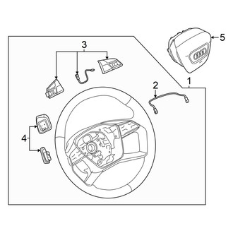 Audi OE - Steering Wheel & Trim (Premium / Premium Plus / Prestige)