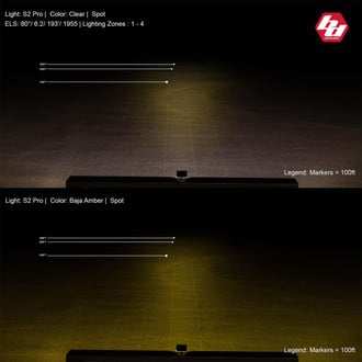 Baja Designs® - S2 Pro™ Flush Mount 3"x2" 24W Rectangular White Housing Spot Beam LED Light