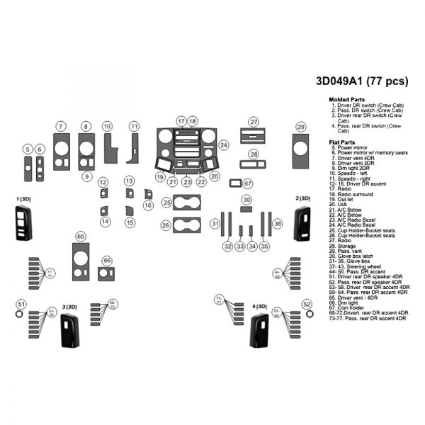 B&I® - Combo Large Dash Kit