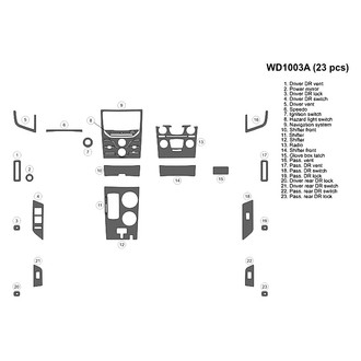 B&I® - 2D Blackwood Small Dash Kit (23 Pcs)