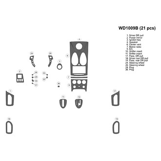 B&I® - 2D Blackwood Small Dash Kit (20 Pcs)