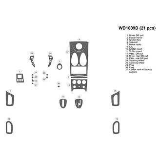 B&I® - 2D Blackwood Small Dash Kit (21 Pcs)