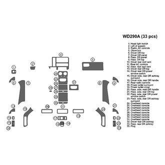 B&I® - 2D Factory Match Full Dash Kit (33 Pcs)