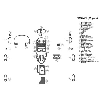 B&I® - 2D Blackwood Large Dash Kit (32 Pcs)