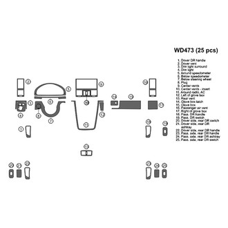 B&I® - 2D Dark Green Factory Match Full Dash Kit (25 Pcs)