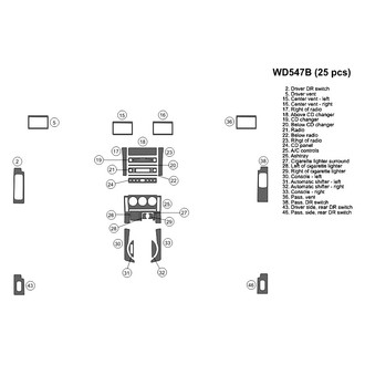 B&I® - 2D Blackwood Small Dash Kit (25 Pcs)