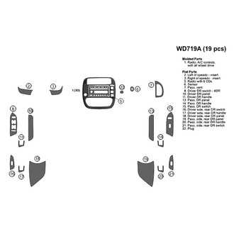 B&I® - Combo Blackwood Large Dash Kit (19 Pcs)