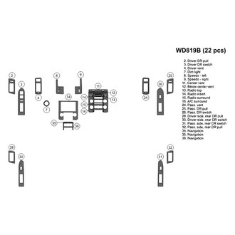 B&I® - 2D Blackwood Small Dash Kit (22 Pcs)