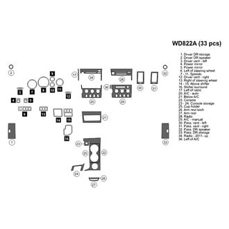 B&I® - 2D Blackwood Large Dash Kit (33 Pcs)