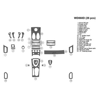 B&I® - 2D Blackwood Large Dash Kit (26 Pcs)