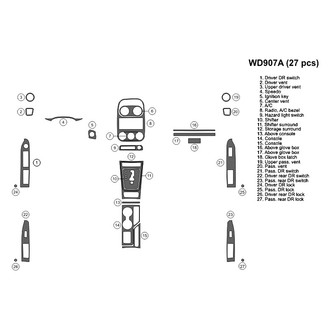 B&I® - 2D Blackwood Full Dash Kit (27 Pcs)