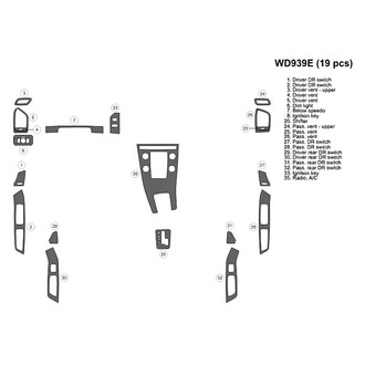 B&I® - 2D Blackwood Small Dash Kit (19 Pcs)