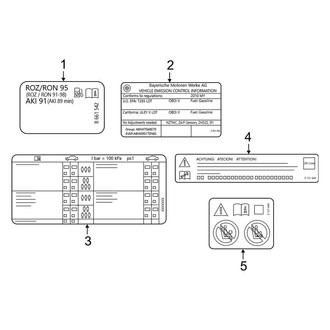 BMW OE - Information Labels - Labels