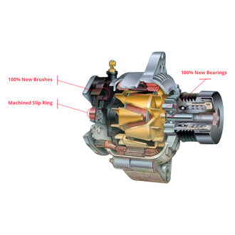 Bosch® - Alternator
