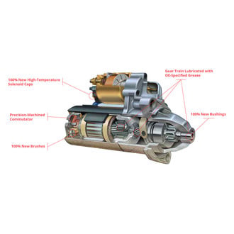 Bosch® - Starter