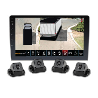 Brandmotion® - SurroundVUE™ 360° System