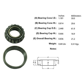 Centric® - Premium™ Front Driver Side Inner Wheel Bearing and Race Set