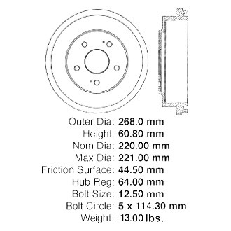 Centric® - Premium Brake Drum