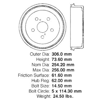 Centric® - Premium Rear Brake Drum