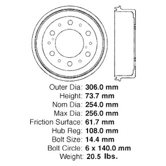 Centric® - Premium Brake Drum