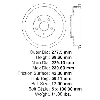 Centric® - Premium Brake Drum