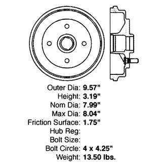Centric® - Premium Brake Drum