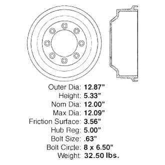 Centric® - Premium Rear Brake Drum