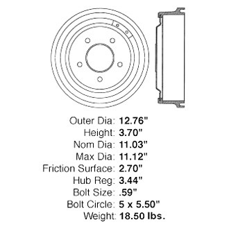 Centric® - Premium Brake Drum