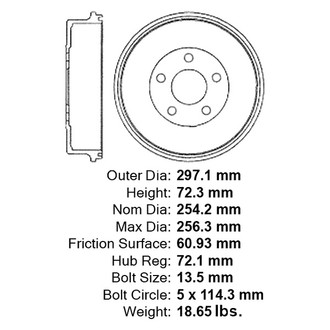 Centric® - Premium Brake Drum