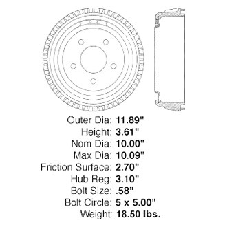 Centric® - Premium Brake Drum