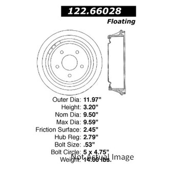 Centric® - Premium Brake Drum