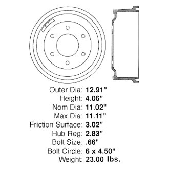Centric® - Premium Brake Drum