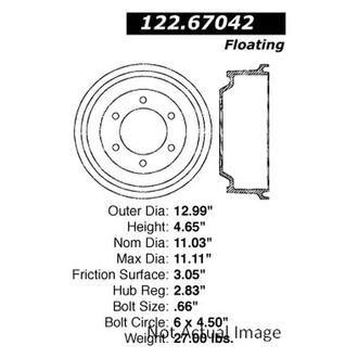 Centric® - Premium Rear Brake Drum