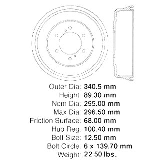 Centric® - C-Tek™ Standard Brake Drum