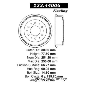 Centric® - C-Tek™ Standard Brake Drum