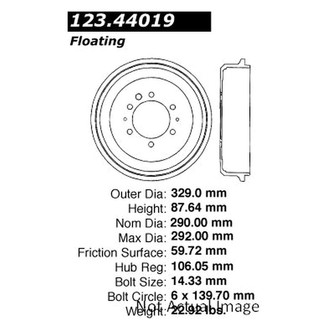 Centric® - C-Tek™ Standard Brake Drum