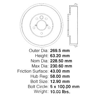 Centric® - C-Tek™ Standard Rear Brake Drum