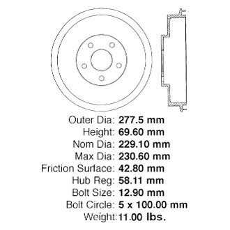 Centric® - C-Tek™ Standard Brake Drum