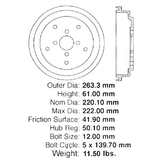 Centric® - C-Tek™ Standard Brake Drum