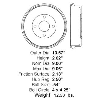 Centric® - C-Tek™ Standard Brake Drum