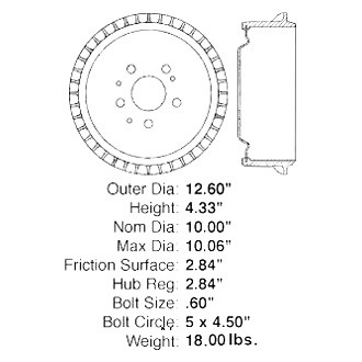 Centric® - C-Tek™ Standard Brake Drum