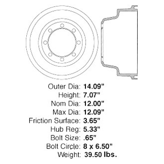 Centric® - C-Tek™ Standard Rear Brake Drum
